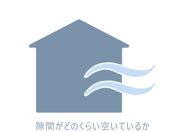C値