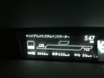 春は燃費！車も家も。